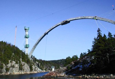 Svinesundsbron Svinesundsbron