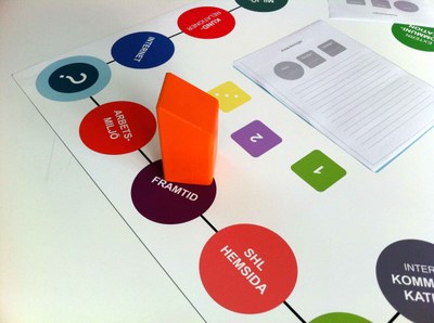Spelplan Spelplan