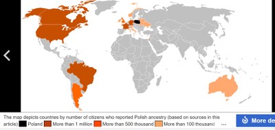 Polsk utvandring
