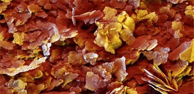 Nanomaterial och arbetsmiljön Nanomaterial och arbetsmiljön