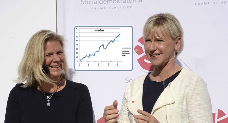 Tro og likestilling i Norden Tro og likestilling i Norden
